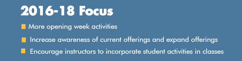 Focus. More opening week activities. Increase awareness of current offerings and expand offerings. Encourage instructors to incorporate student activities in classes.