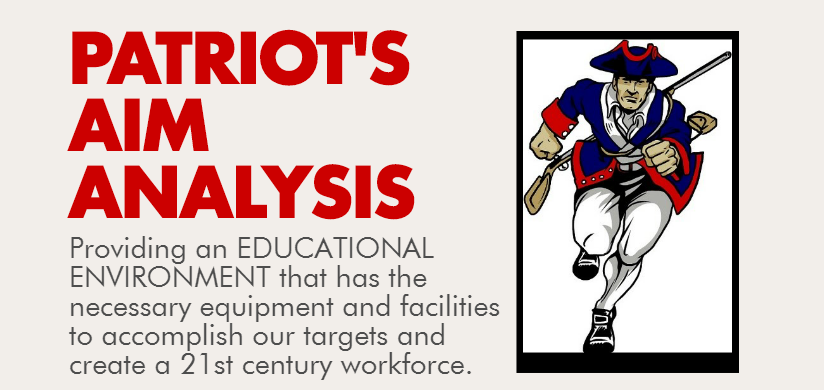 Patriot's Aim Analysis. Providing an educational environment that has the necesary equipment and facilities to accomplish our targets and create a 21st century workforce.