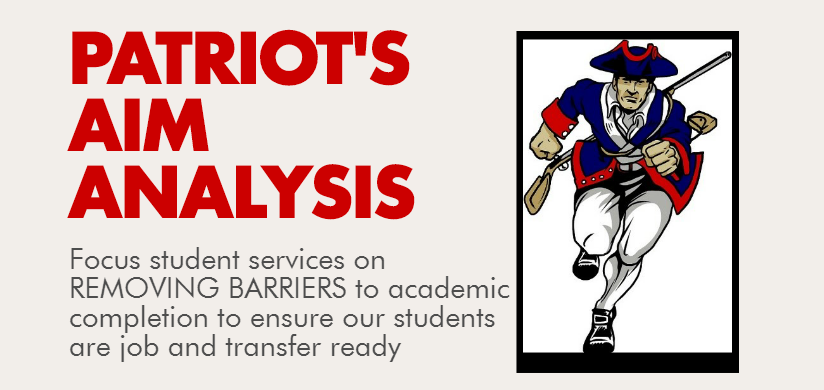 Patriot's Aim Analysis. Focus student services on removing barriers to academic completion to ensure our students are job and transfer ready.